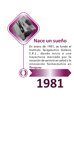 Año 1981