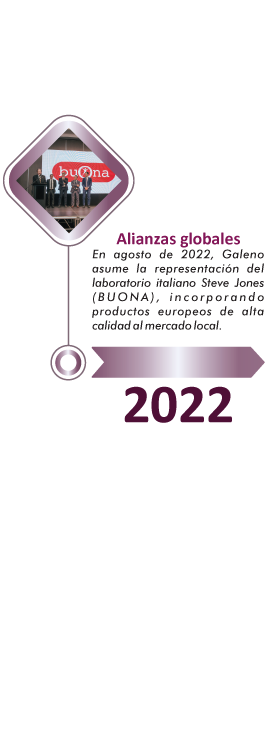 Año 2022