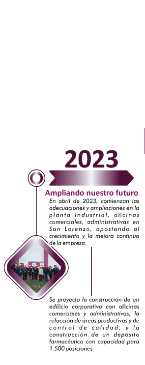 Año 2023